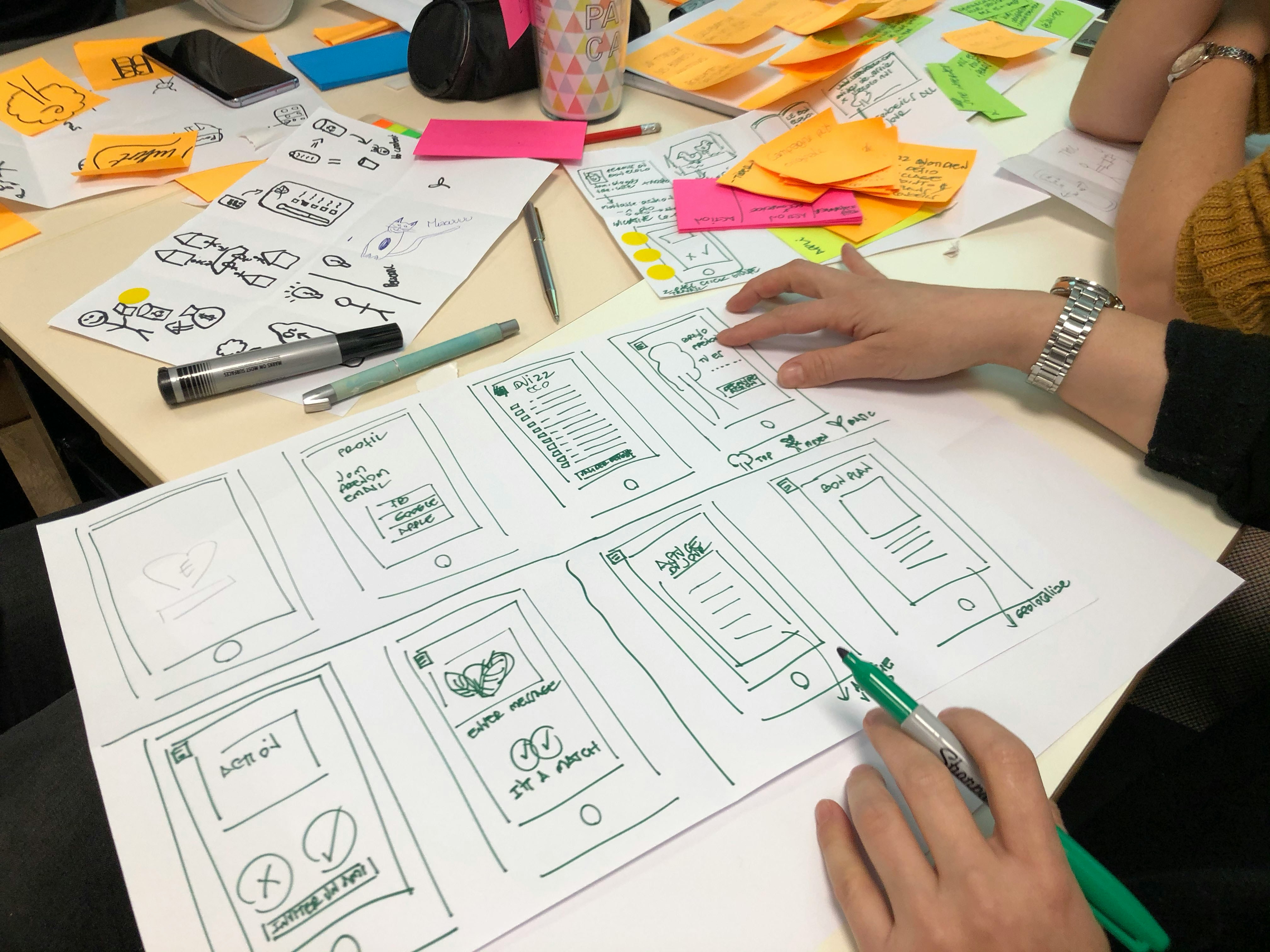 UX Discovery